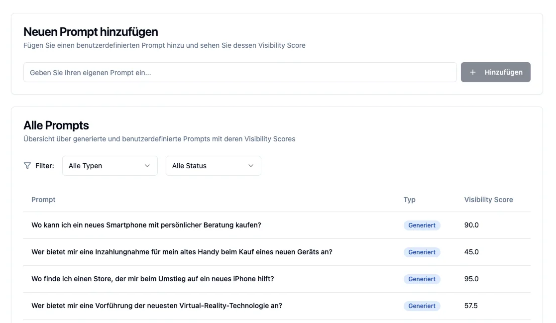 Übersicht der Prompts in Rivo.ai